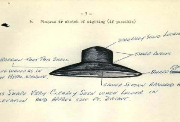 UFOlarla alakalı başka bir resim