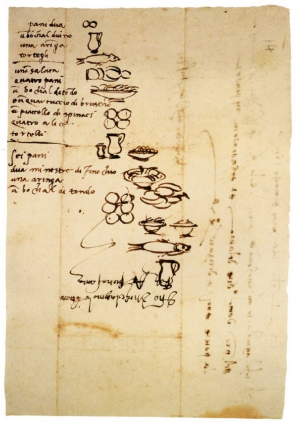 9 . Michelangelo’nun okuma yazma bilmeyen hizmetçisi için hazırladığı alışveriş listesi.
