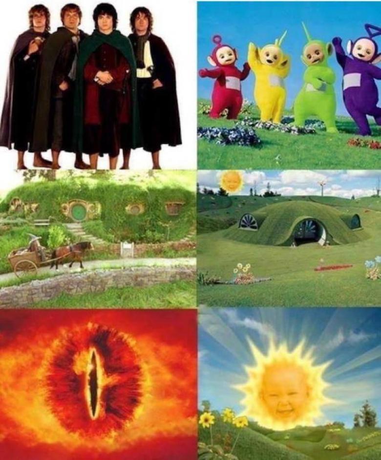 2. Hobbit ve Teletabiler arasındaki benzerlikler
