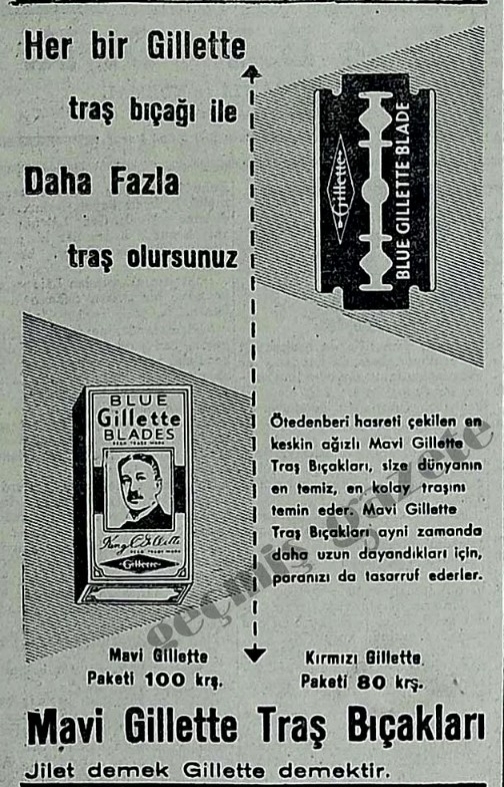 17. Gillette – 1953